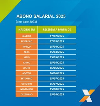 calendário de abono salarial ano-base 2023, julho e agosto