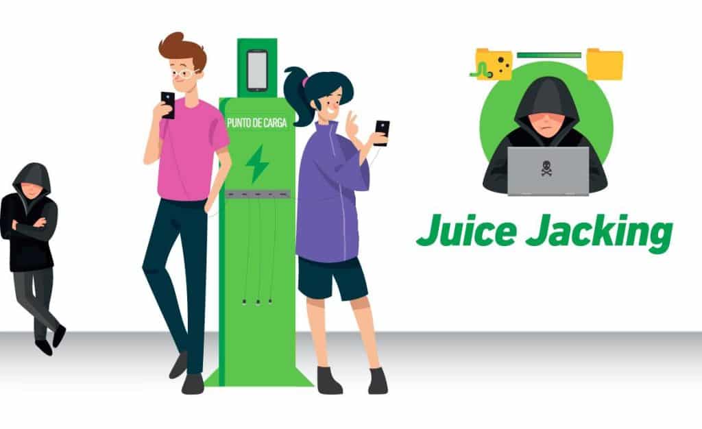 Tome cuidado com Juice Jacking