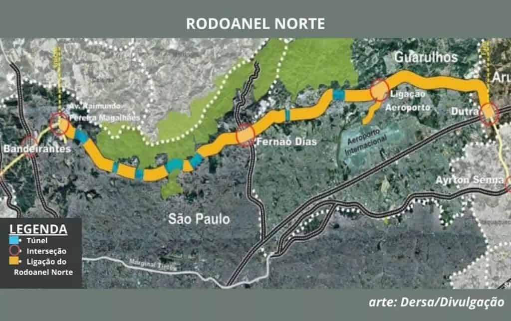 Rodoanel Norte Guarulhos 2025