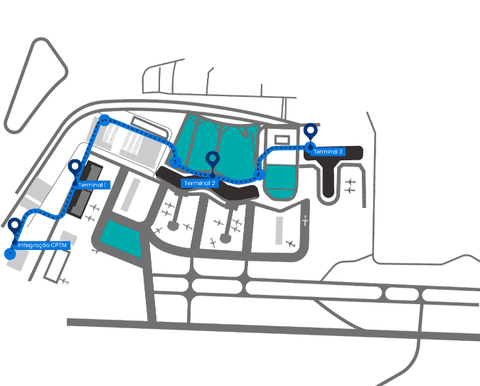Mapa, Aromovel Guarulhos
